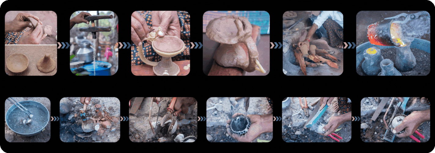 About Dhokra Art Showpieces 4