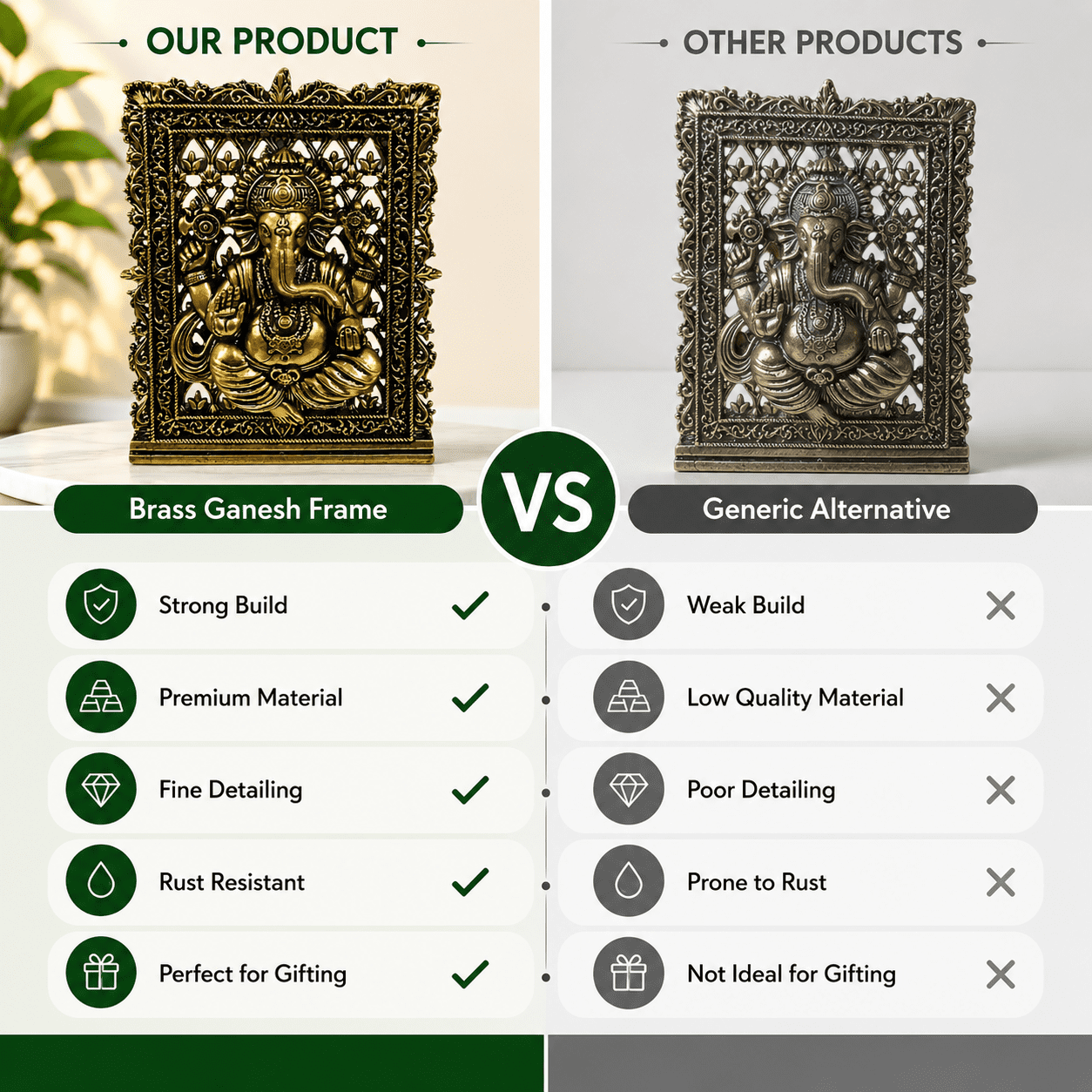 Brass Ganesh Frame 3 Inch KBH12615 Brass Ganesh Frame 3 Inch KBH12615