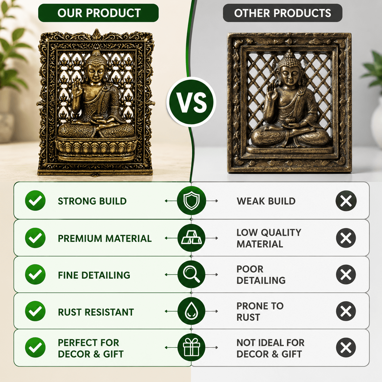 Brass Buddha Frame 3 Inch KBH12616 Brass Buddha Frame 3 Inch KBH12616
