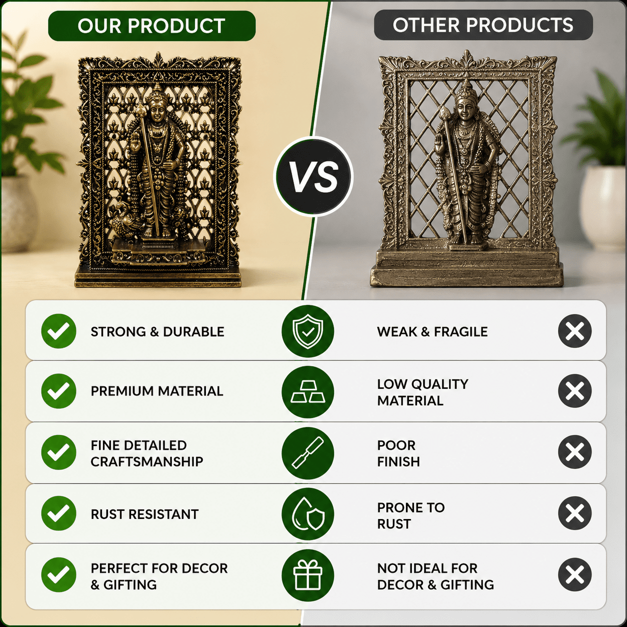 Brass Kartikeya (murgan ) Frame 3 Inch KBH12618 Brass Kartikeya (murgan ) Frame 3 Inch KBH12618