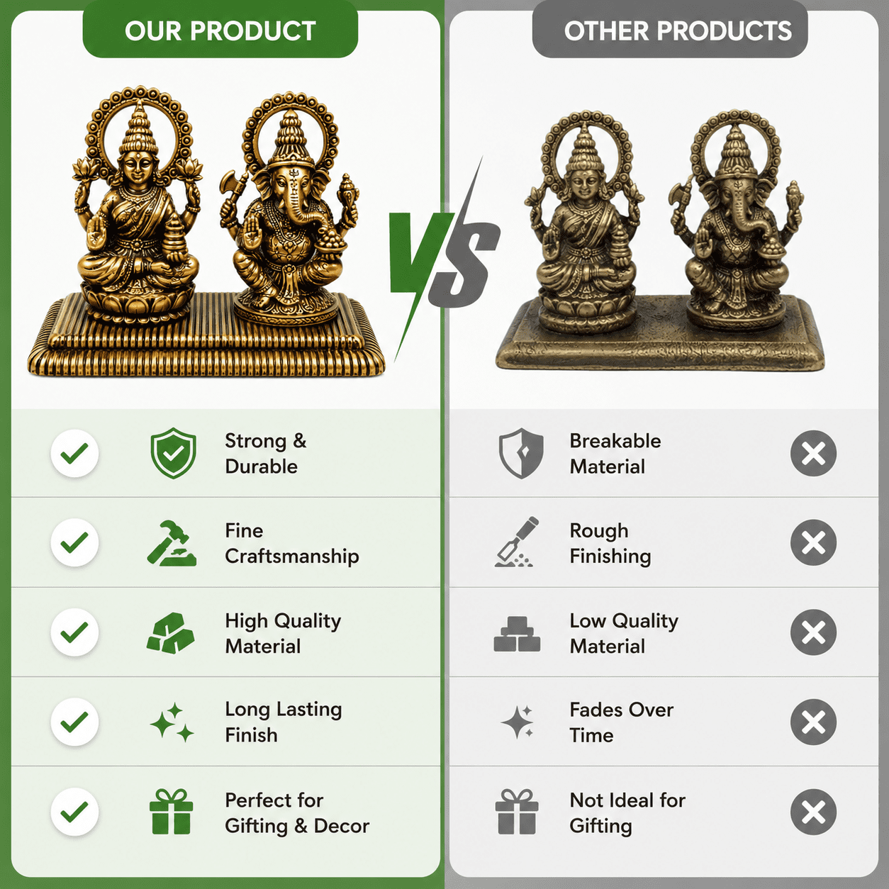 Brass Ganesha & lakshmi 1.5 Inch KBH10030 Brass Ganesha & lakshmi 1.5 Inch KBH10030