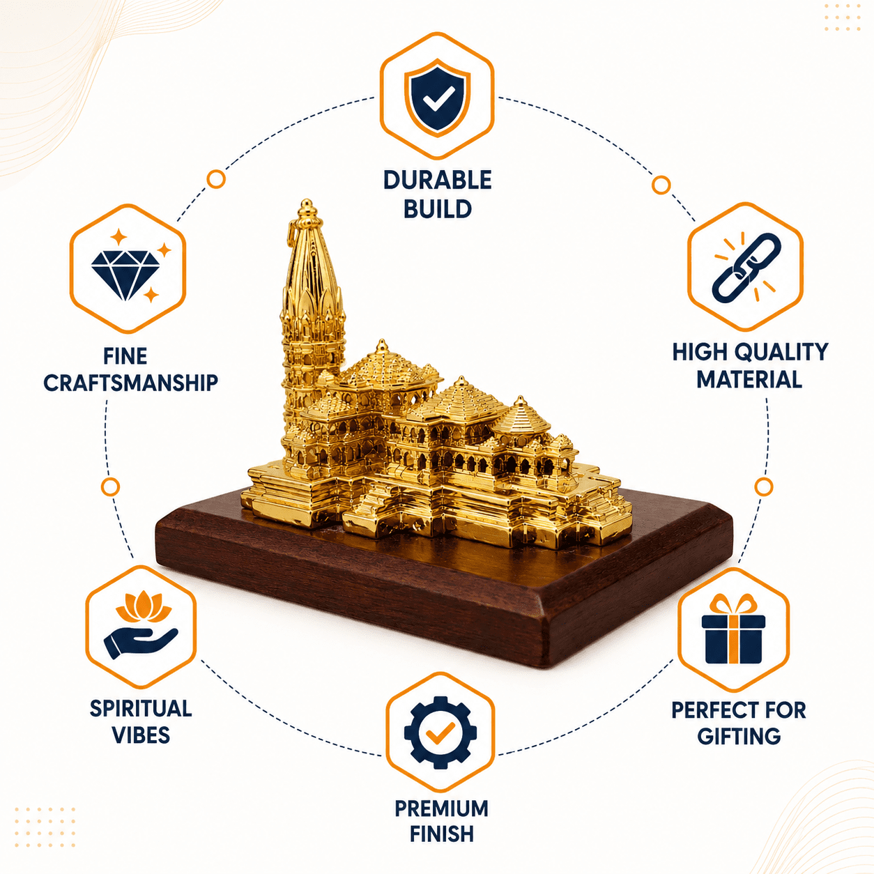 Fiber Ram Mandir Mementos 16 Inch kBH09873 Fiber Ram Mandir Mementos 16 Inch kBH09873