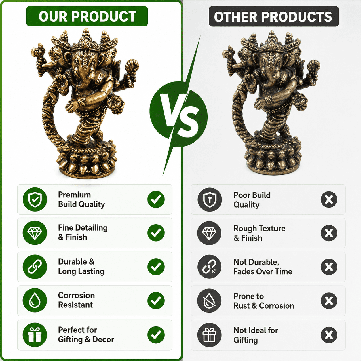 Brass 3 Mukhi Ganesha 1.2 Inch KBH8562_58 Brass 3 Mukhi Ganesha 1.2 Inch KBH8562_58