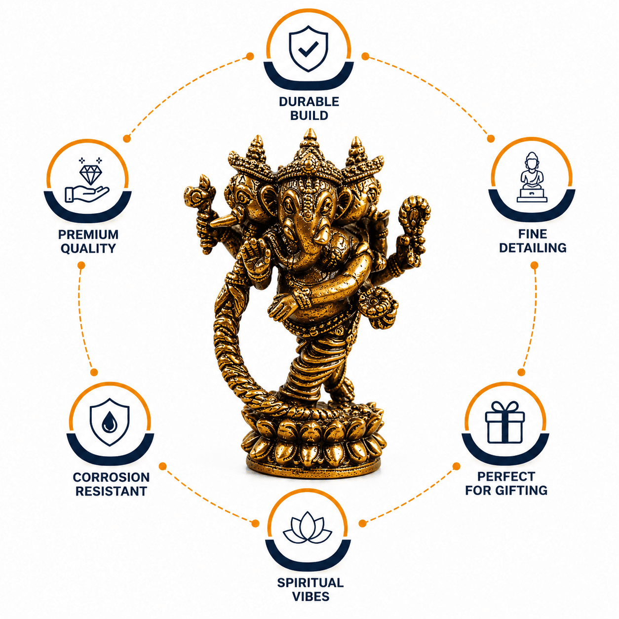 Brass 3 Mukhi Ganesha 1.2 Inch KBH8562_58 Brass 3 Mukhi Ganesha 1.2 Inch KBH8562_58