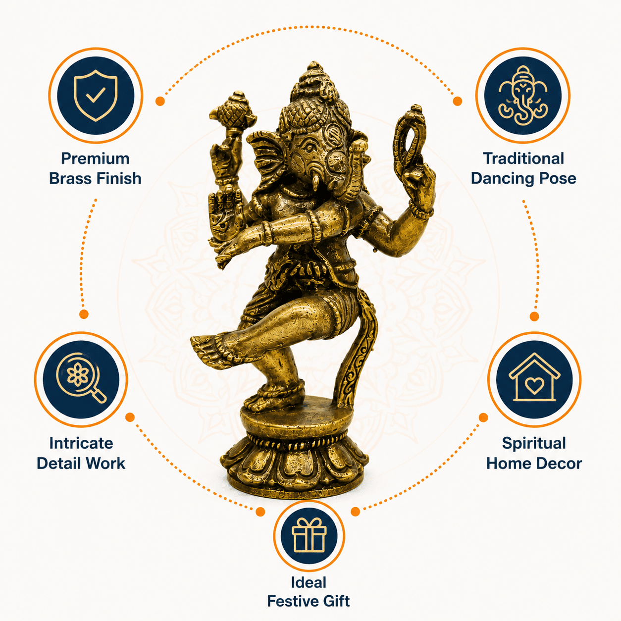Brass Ganesha 2.5 Inch BH10223 Brass Ganesha 2.5 Inch BH10223