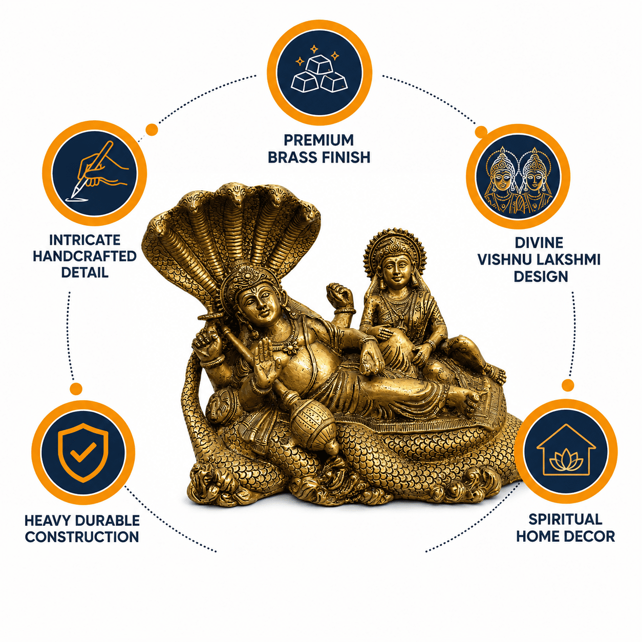 Vishanu Lakshmi BH10506 Vishanu Lakshmi BH10506