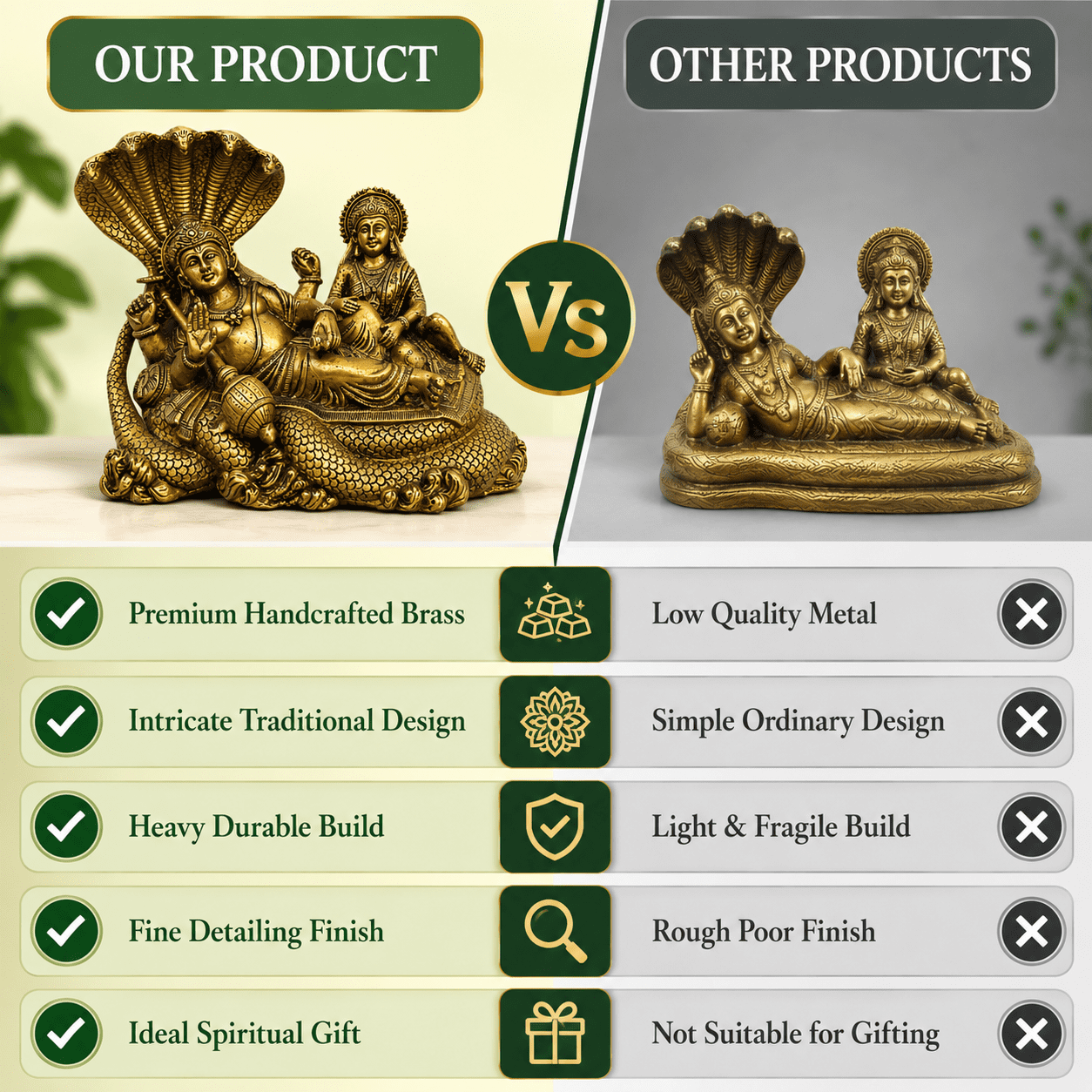 Vishanu Lakshmi BH10506 Vishanu Lakshmi BH10506