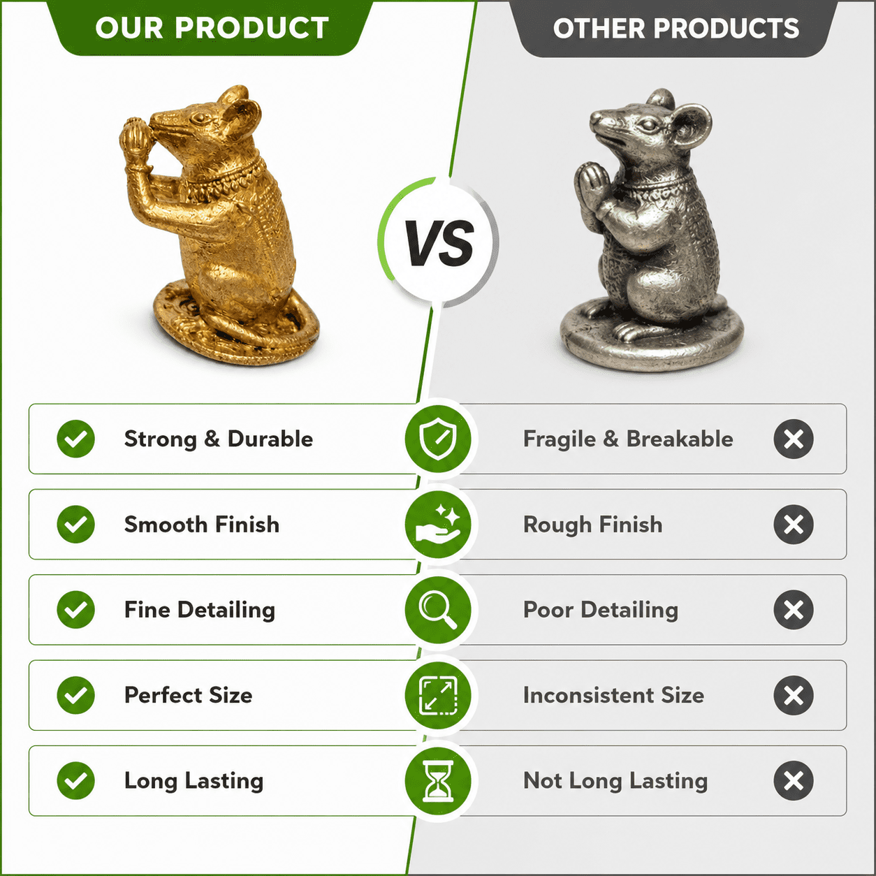 Brass Rat 1 Inch KBH11871 Brass Rat 1 Inch KBH11871