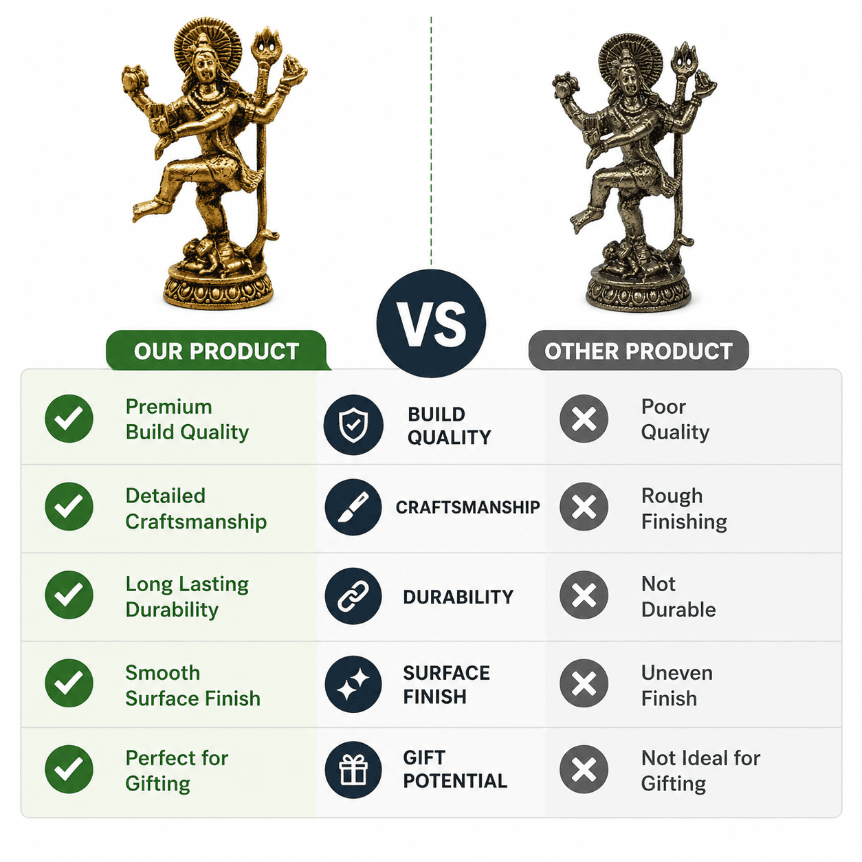 Brass nataraj 1.5 Inch BH8562_71 Brass nataraj 1.5 Inch BH8562_71