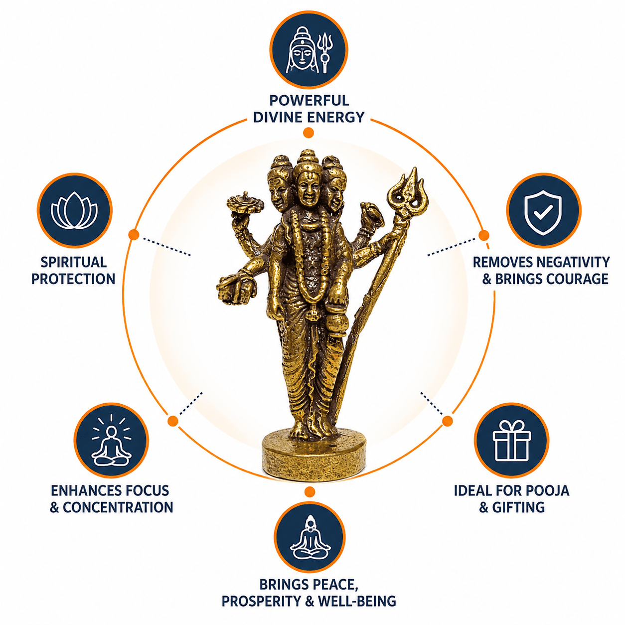 Brass Dattatreya 1.3 Inch KBH8562_61 Brass Dattatreya 1.3 Inch KBH8562_61