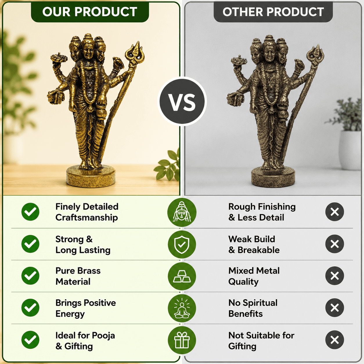 Brass Dattatreya 1.3 Inch KBH8562_61 Brass Dattatreya 1.3 Inch KBH8562_61