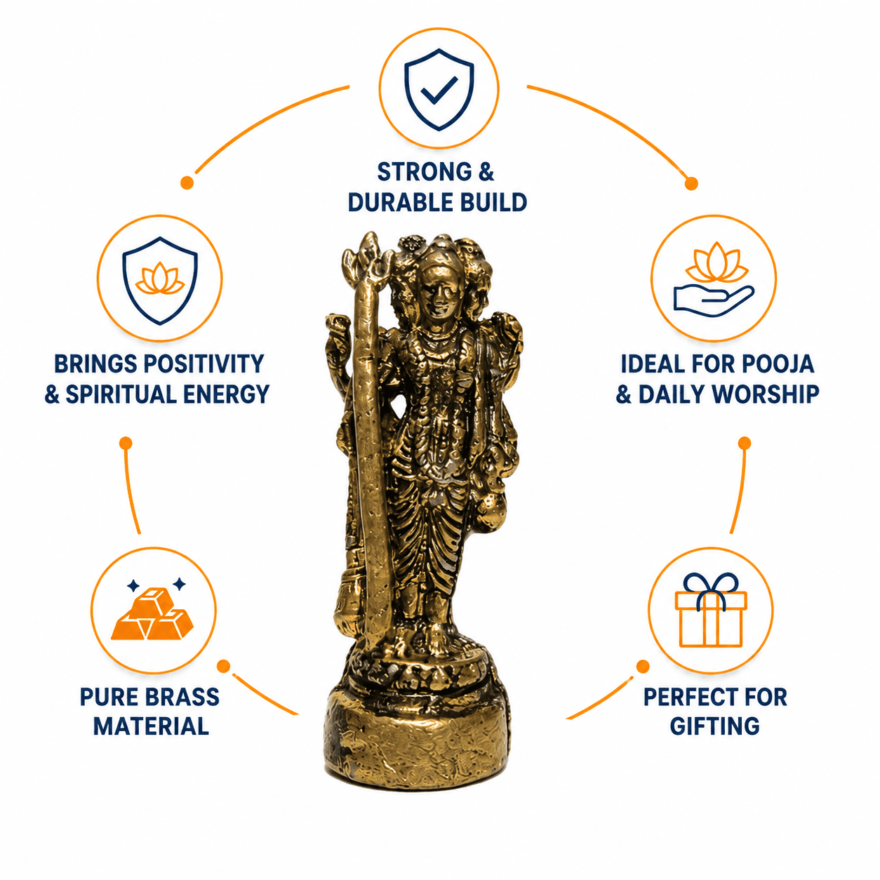 Brass dattatreya 1.5 Inch KBH8562_65 Brass dattatreya 1.5 Inch KBH8562_65