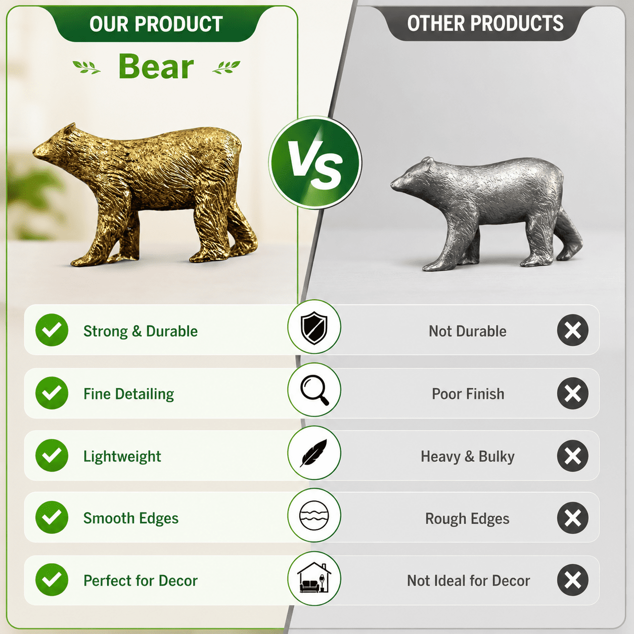 Brass Bear 0.6 Inch KBH11872 Brass Bear 0.6 Inch KBH11872