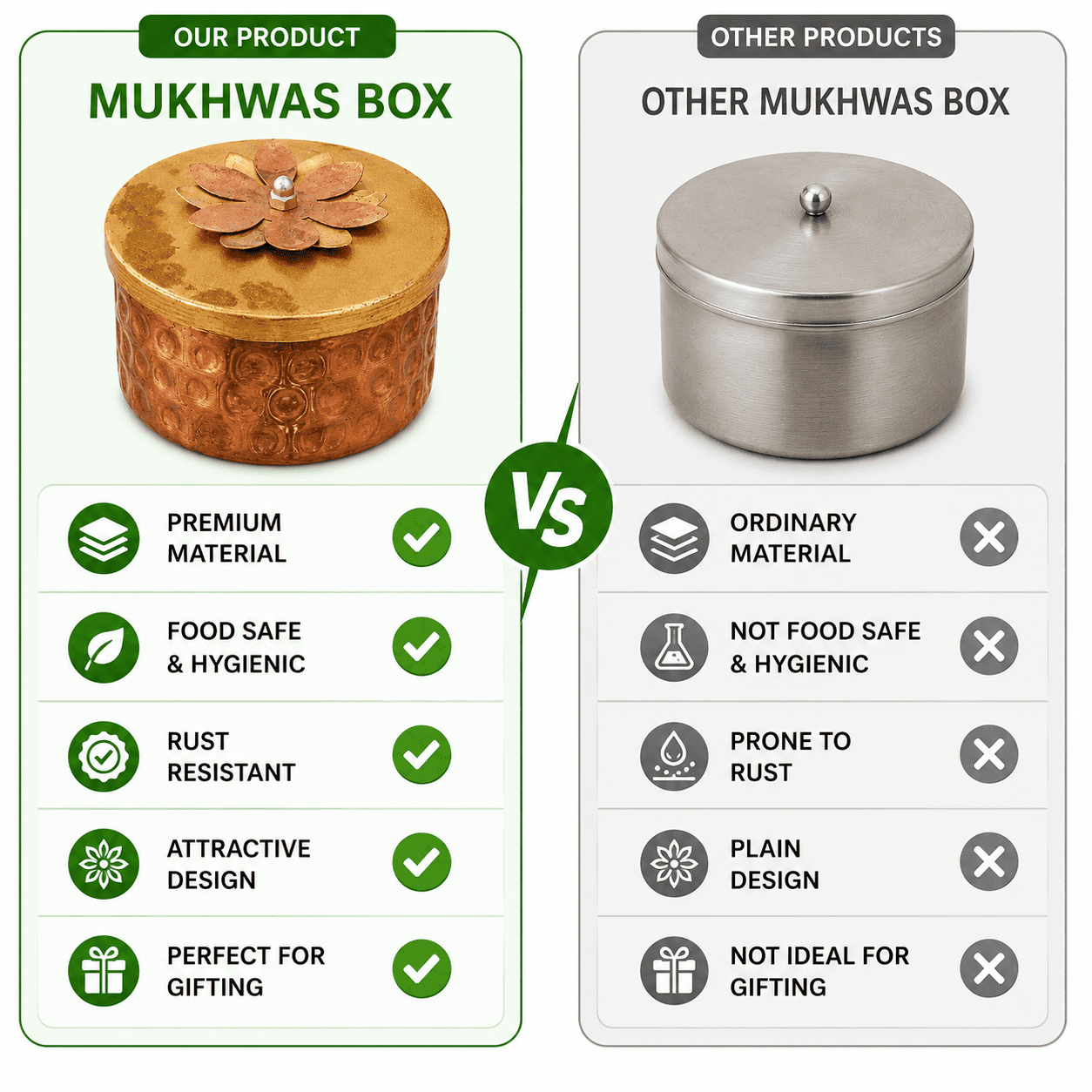 Metal mukhwas box 2.2 Inch BH10643 Metal mukhwas box 2.2 Inch BH10643
