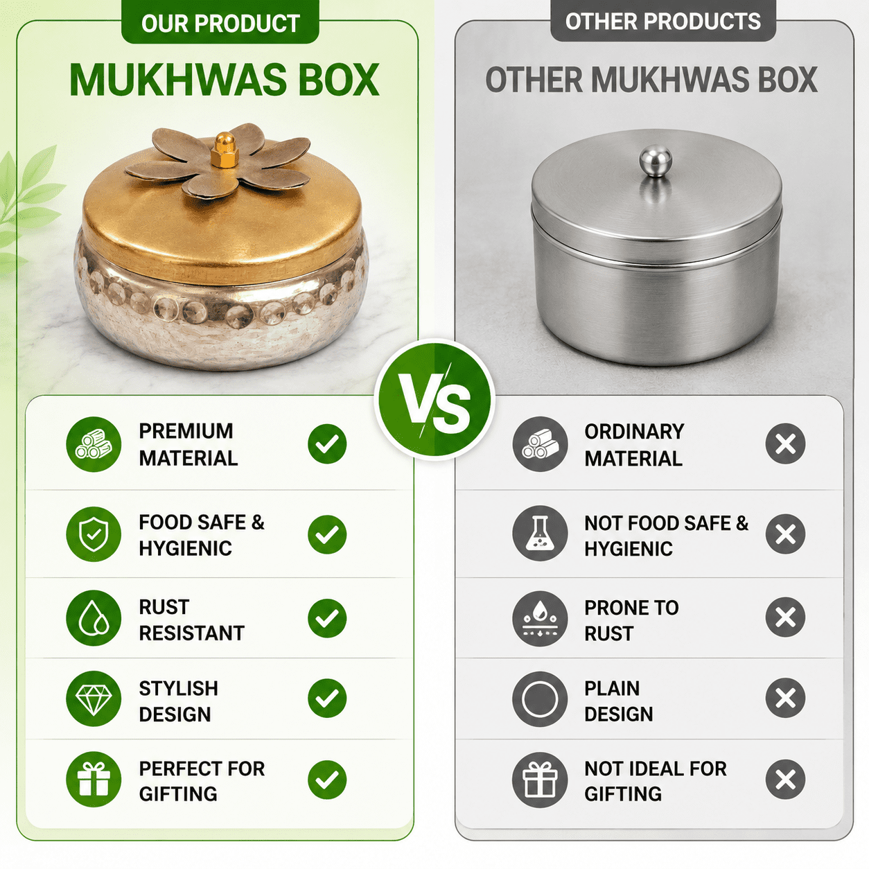 Metal mukhwas box 2 Inch BH10644 Metal mukhwas box 2 Inch BH10644