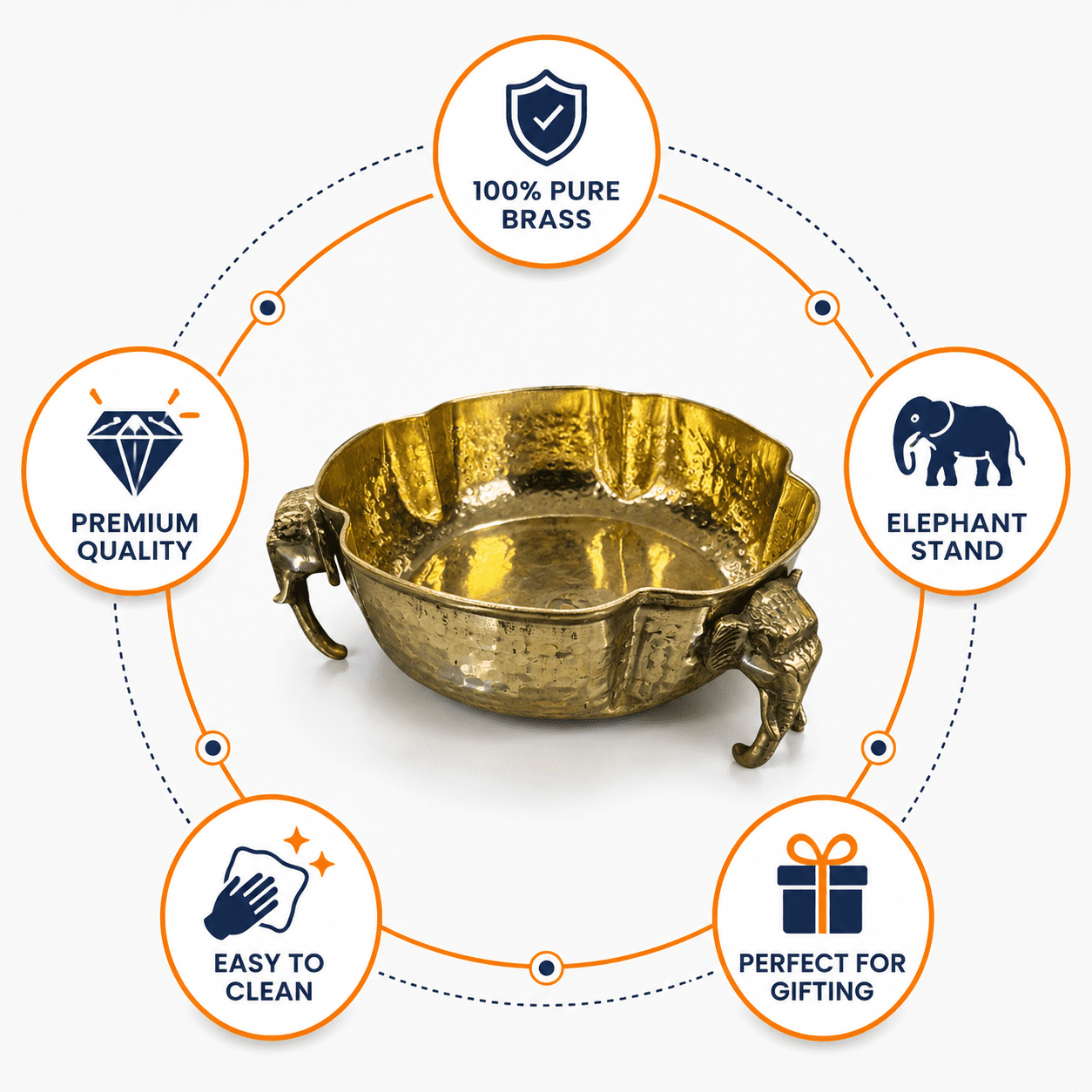 Brass Urli With elephant stand 3.9 Inch KBH12648 Brass Urli With elephant stand 3.9 Inch KBH12648