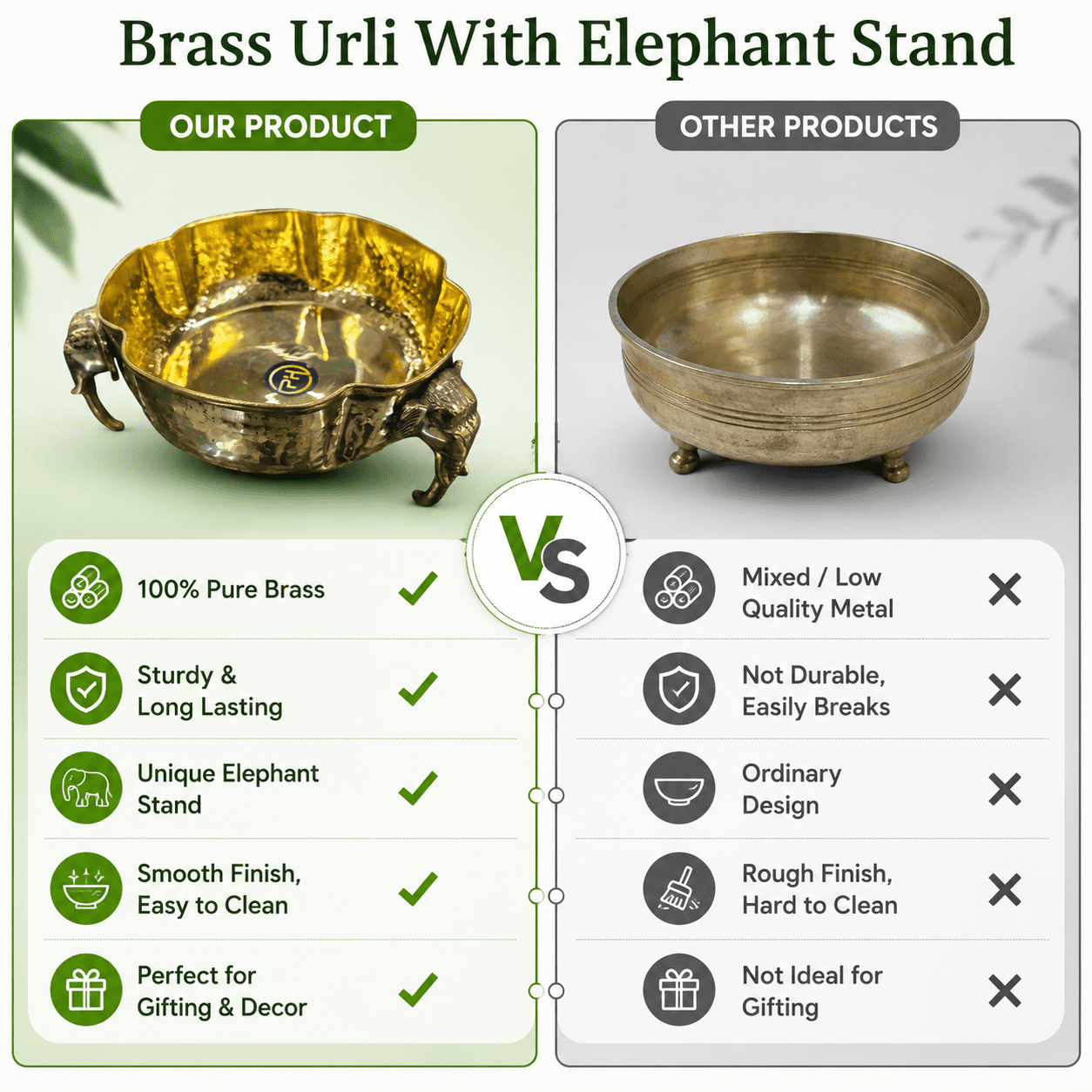 Brass Urli With elephant stand 3.9 Inch KBH12648 Brass Urli With elephant stand 3.9 Inch KBH12648