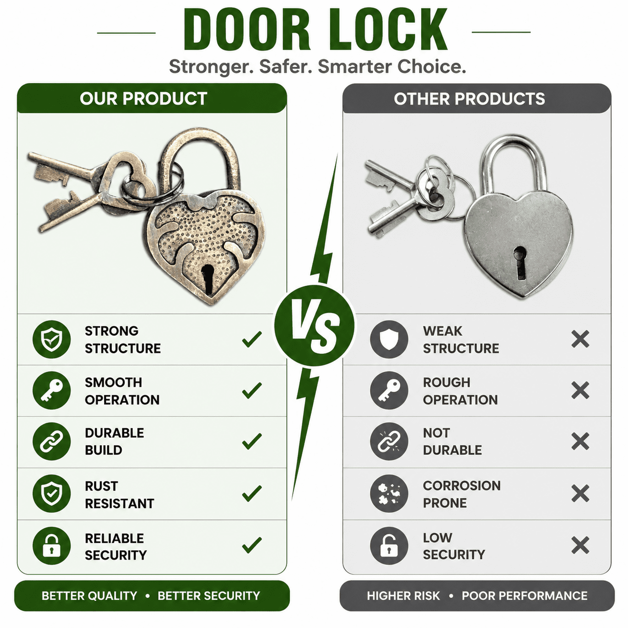 Brass Heart Lock 2 Inch KBH12673 Brass Heart Lock 2 Inch KBH12673