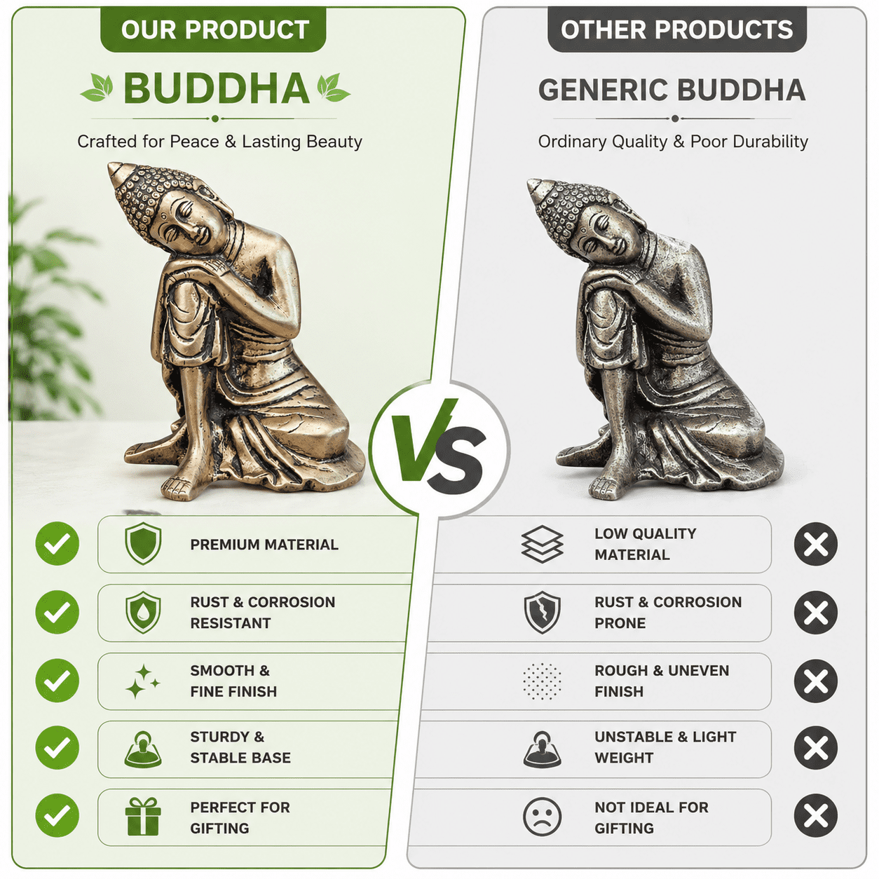 brass buddha 5.7 Inch KBH12682 brass buddha 5.7 Inch KBH12682