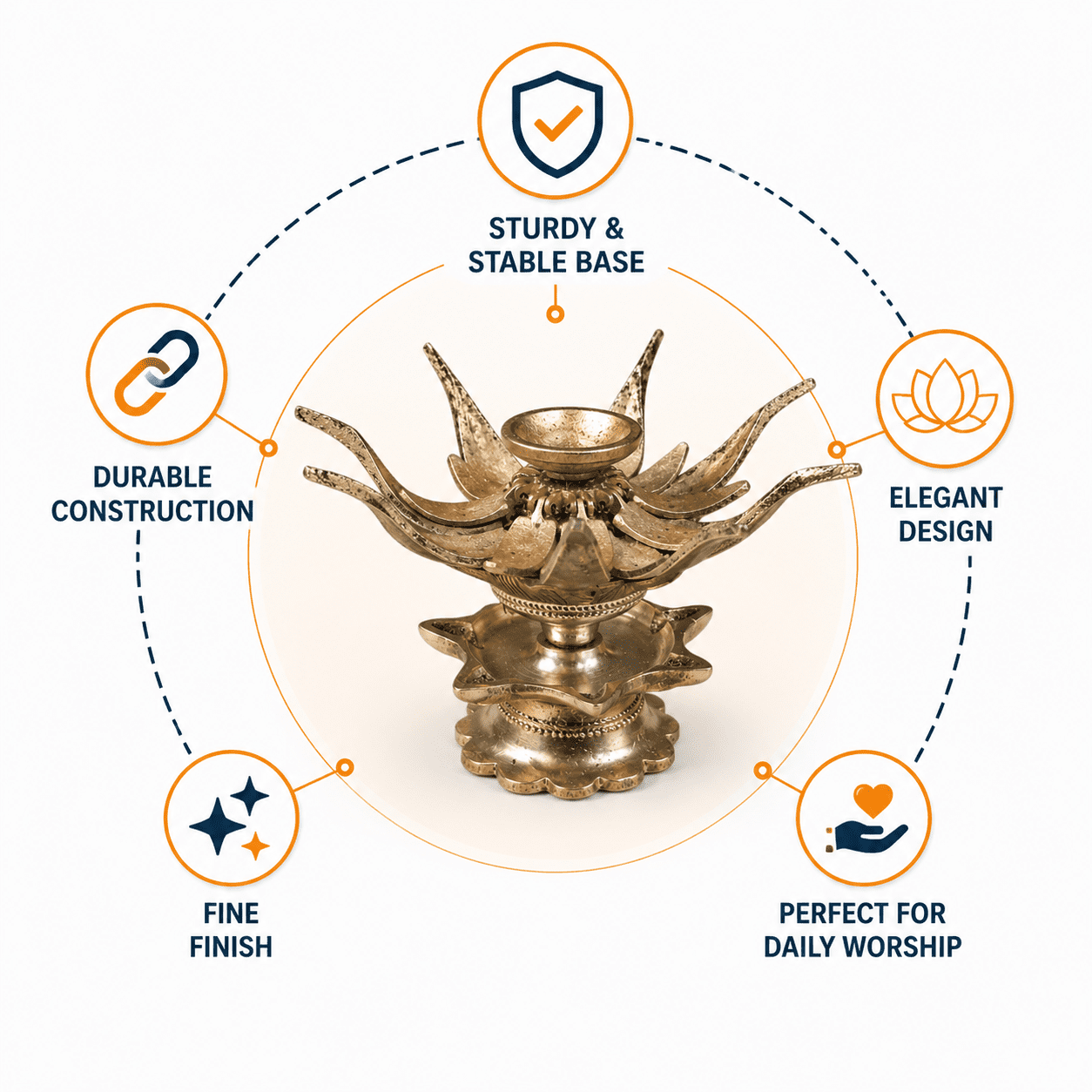 brass Tortoise Shivling Stand 4.5 Inch KBH12687 brass Tortoise Shivling Stand 4.5 Inch KBH12687