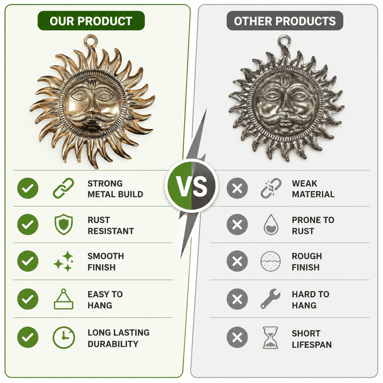 Metal Sun wall hanging metal 7.8 Inch KBH12680 Metal Sun wall hanging metal 7.8 Inch KBH12680
