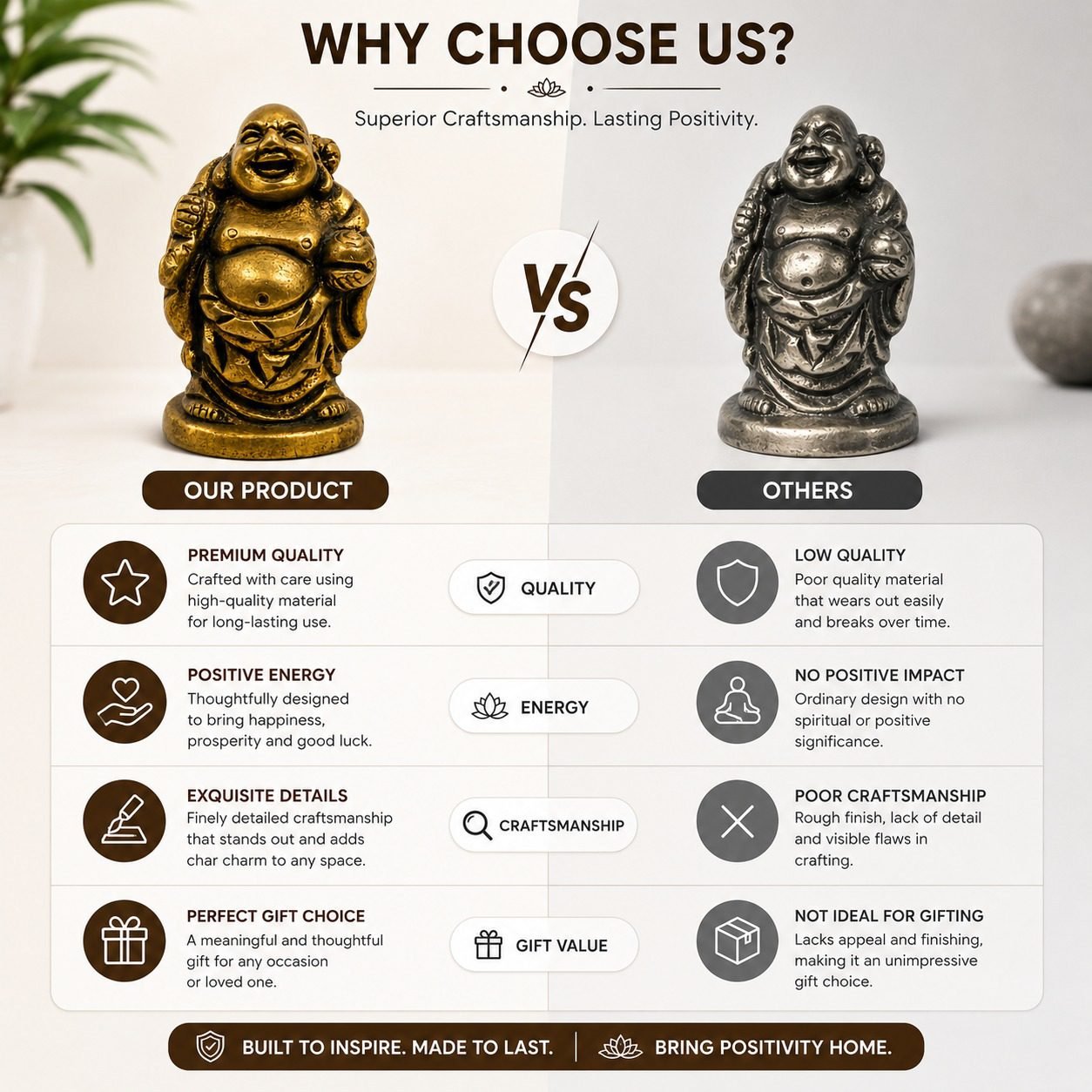 Brass Laughing buddha 1.8 Inch kBH09841 Brass Laughing buddha 1.8 Inch kBH09841