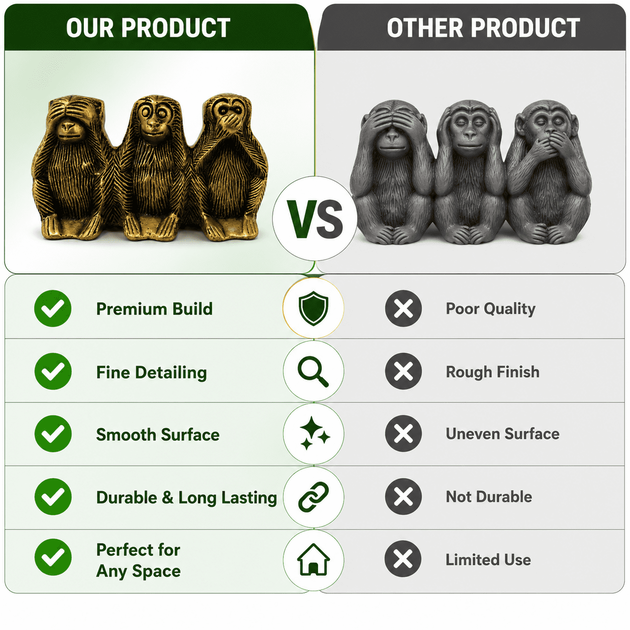 Brass Three Monkey 3.2 Inch KBH10845 Brass Three Monkey 3.2 Inch KBH10845